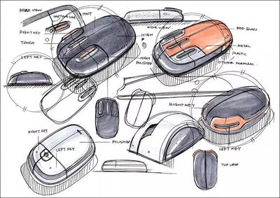 電子產(chǎn)品手繪 在數(shù)字時代捕捉科技之美的藝術(shù)